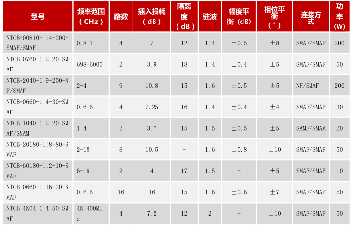 /ueditor/image/20240603/1717398549903335/23d9c3136647c7d894cfc9422ed5d1ca.png image.png